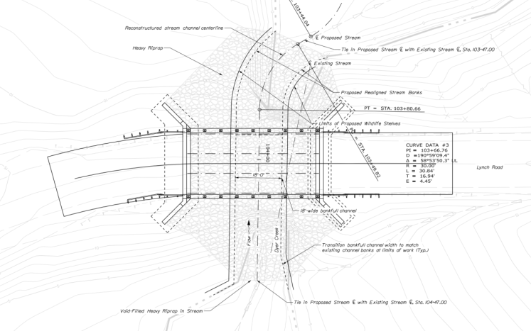 Screen shot of Stream Plan in contract docs